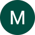 Mathivanan